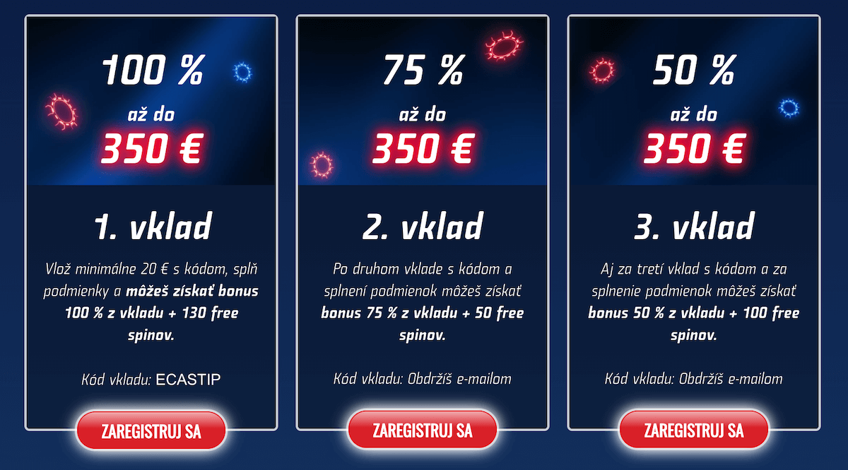 Podmienky vstupného bonusu v eTIPOS online kasíne