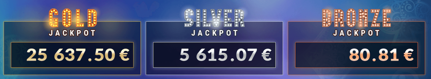 Level jackpot platform bertingkat di kasino eTIPOS.sk